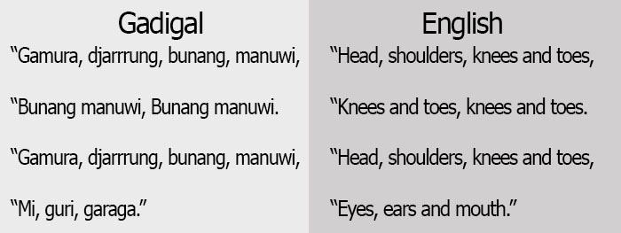 Gadigal language song words