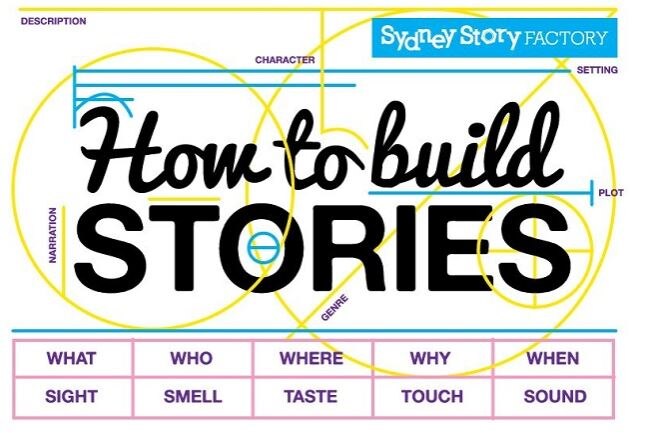 a screen shot of the How to Build stories course