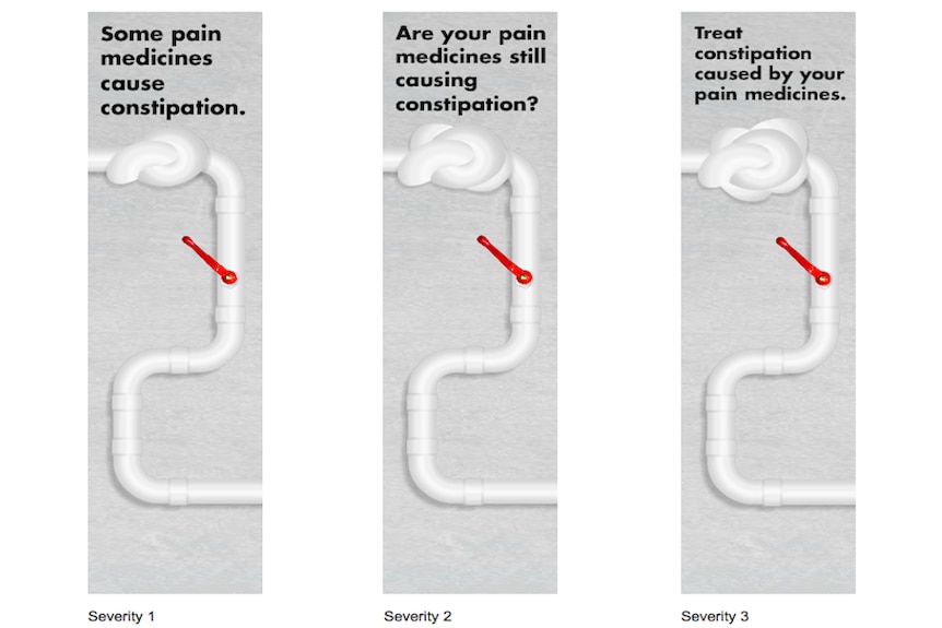 Three similar ads, from "Some pain medicines cause constipation" through to "Treat constipation caused by your pain medicines"