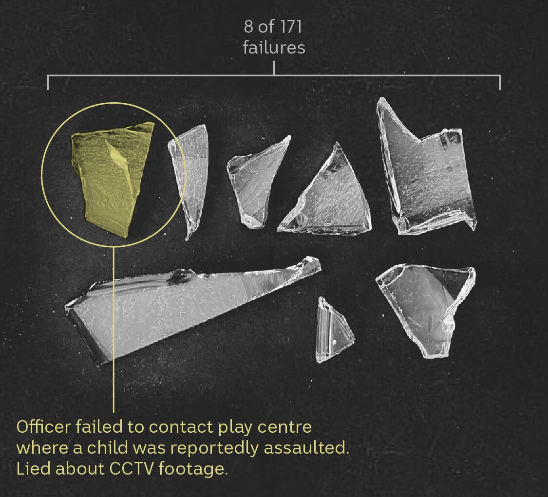 8 shards of glass representing incidences of failures to protect children at risk