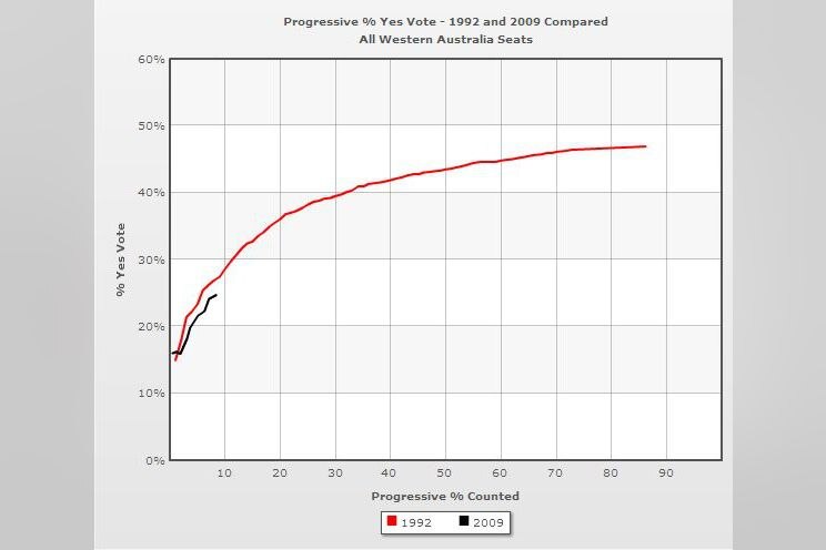 sampleprediction