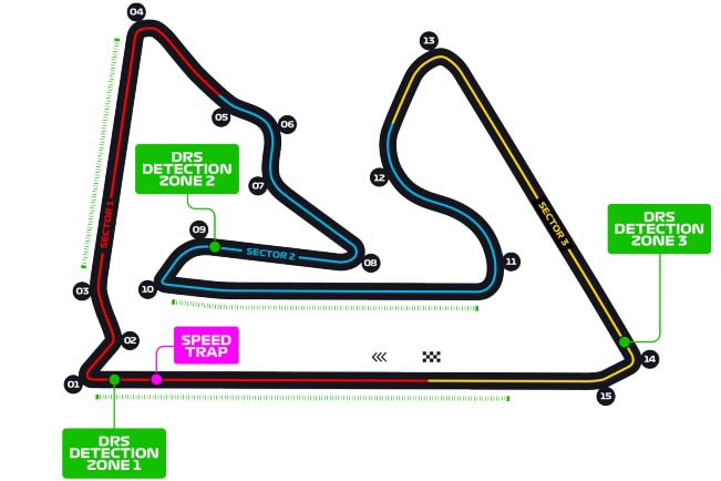 Map illustration of the Bahrain International Circuit
