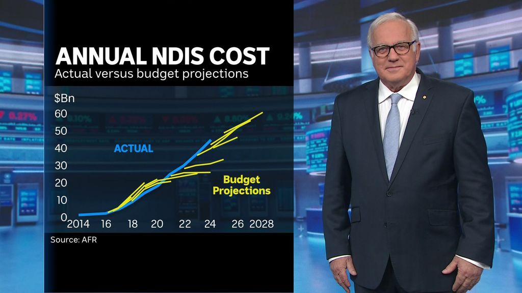 Australia - Location - ABC News