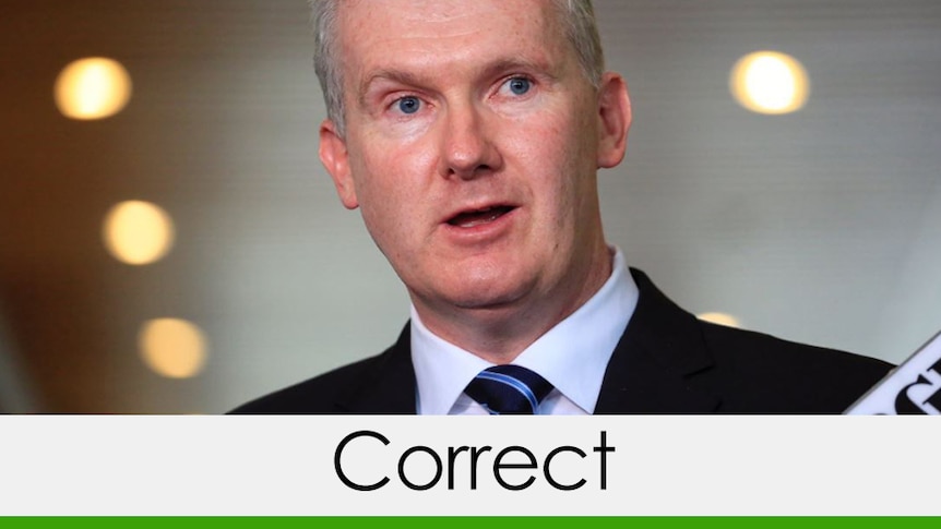 Tony Burke with a banner saying 'correct'