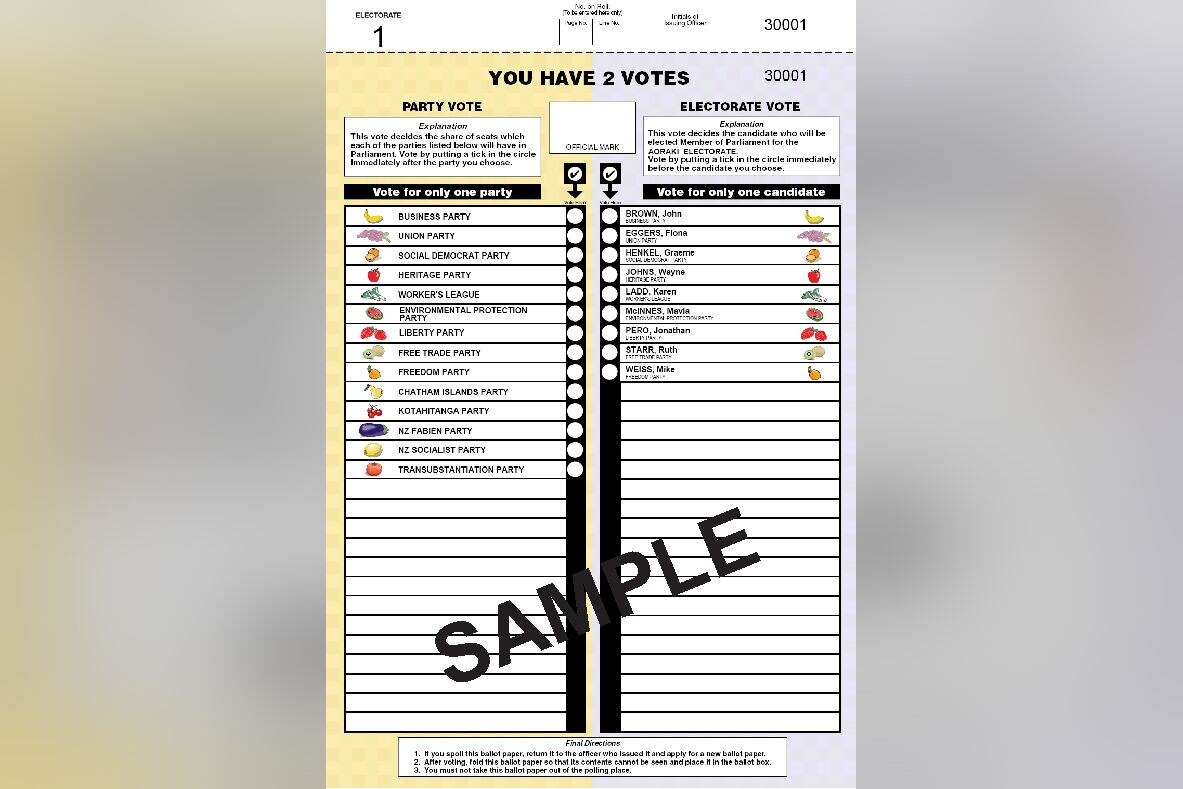 2011 New Zealand Election: How MMP Works - ABC News