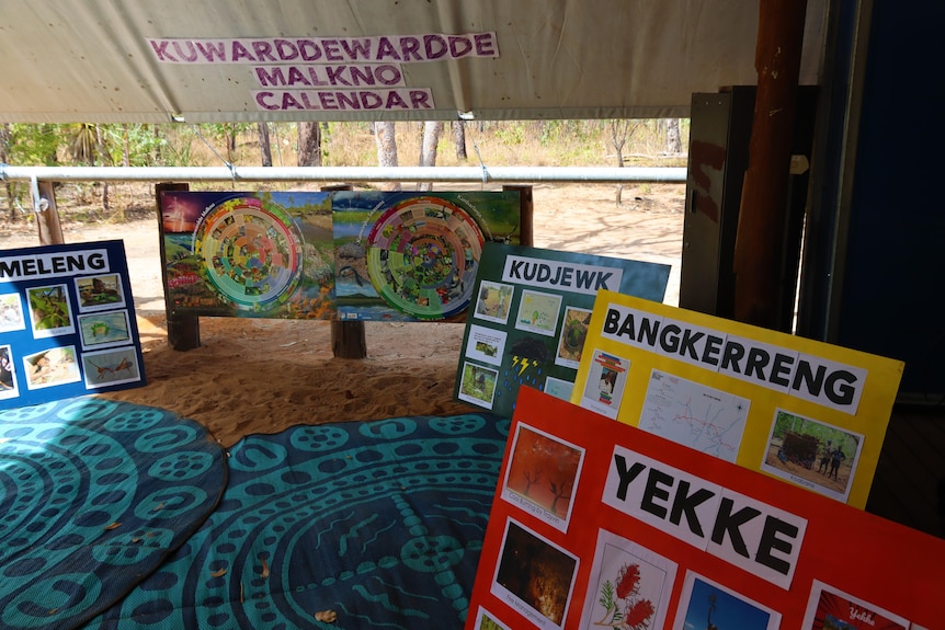 The Kuwarddewardde Malkno seasonal calendar on posters under a sheltered tent.