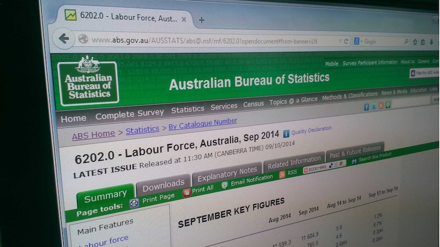 ABS Labour Force website