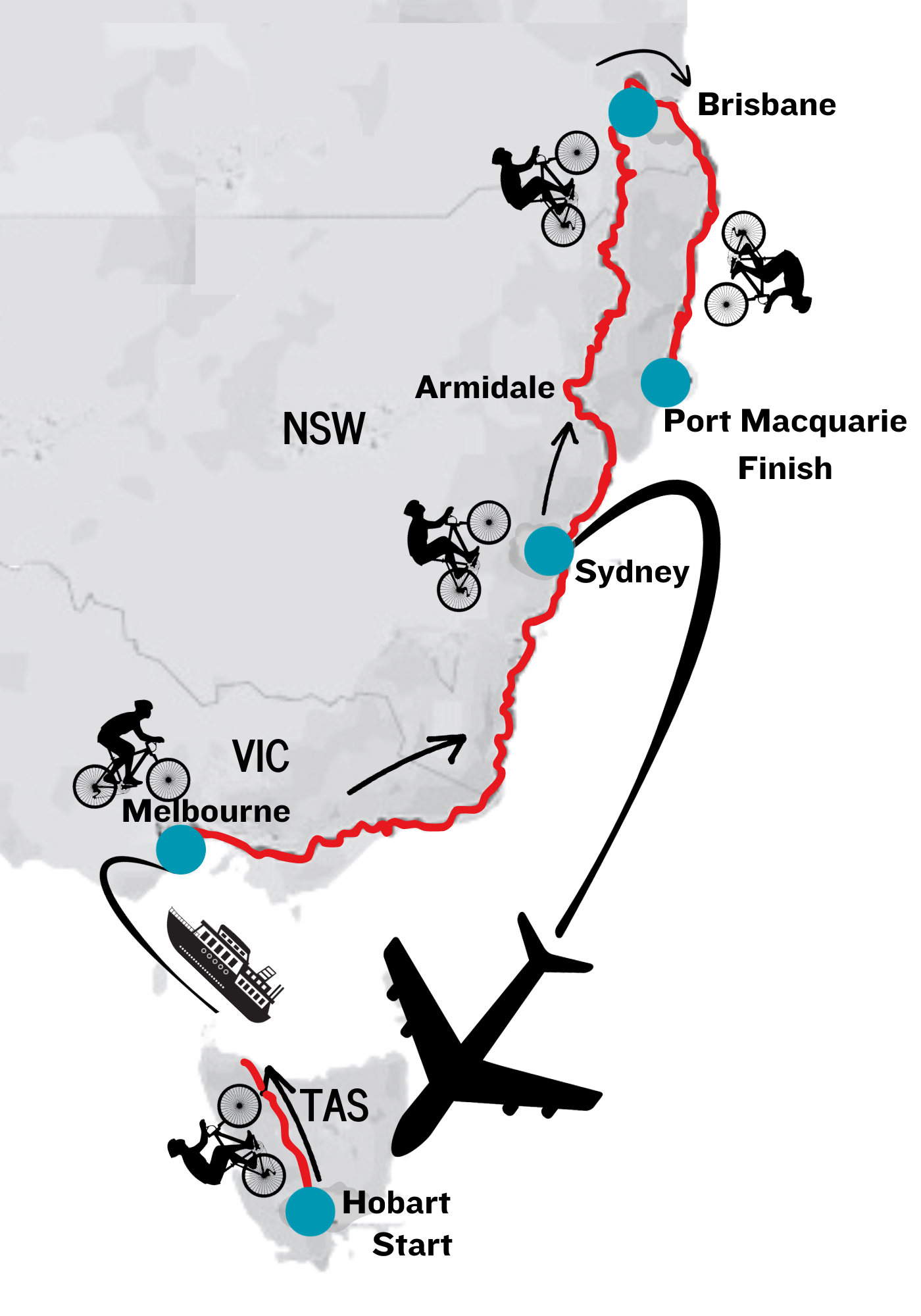 Map of Cooper's route with a red line from Tasmania to Brisbane and back down to Port Macquarie, bike rider icons and arrows