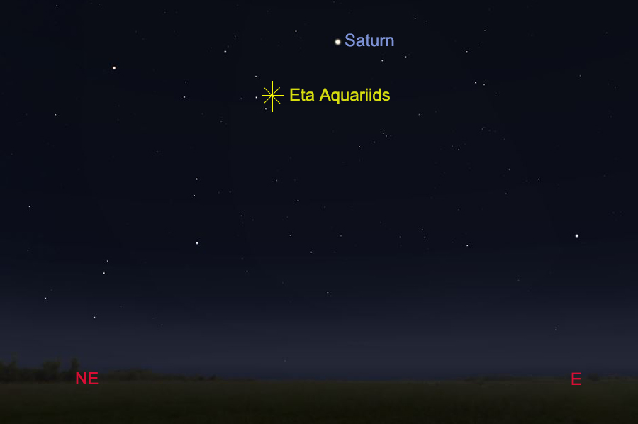 Sky map showing position of Eta Aquariids meteor shower.