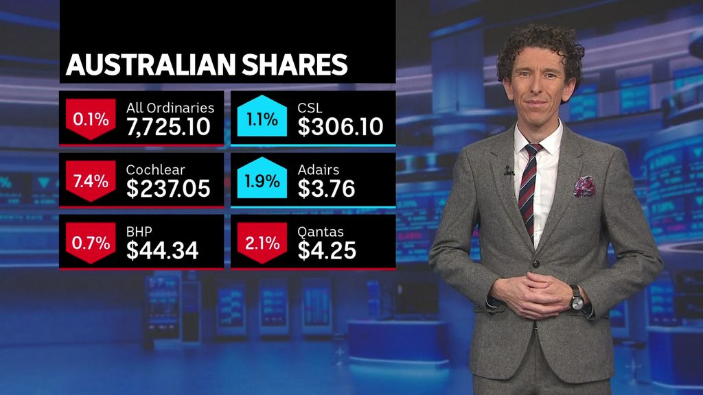 Friday Finance With Daniel Ziffer Abc News
