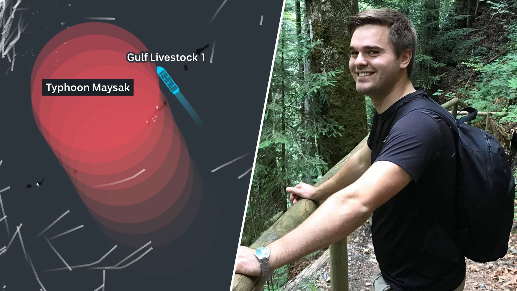 A designed image showing Lukas Orda and a graphic showing Typhoon Maysak and the course of a ship.