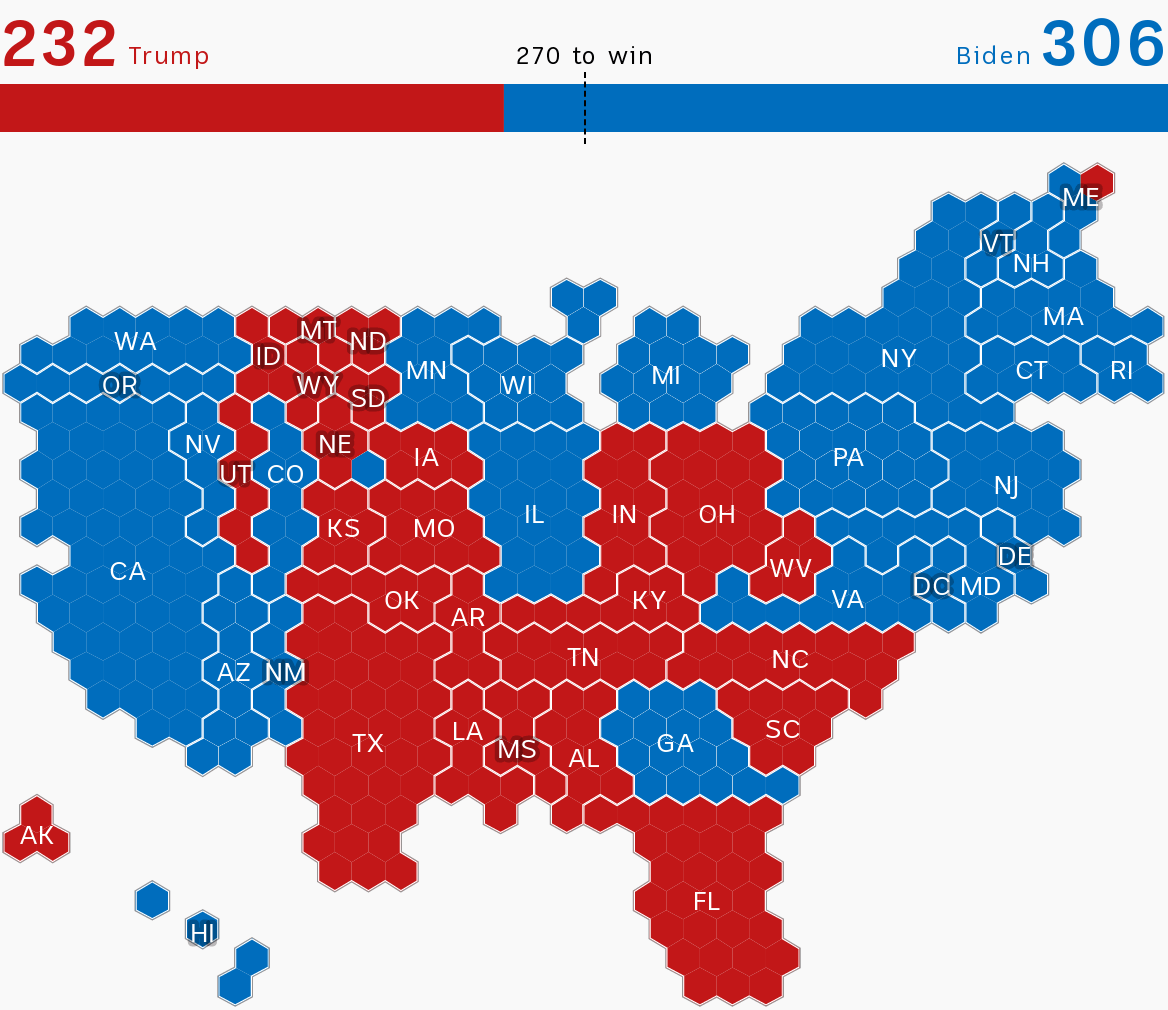 Graphic showing an allocation of electoral college votes