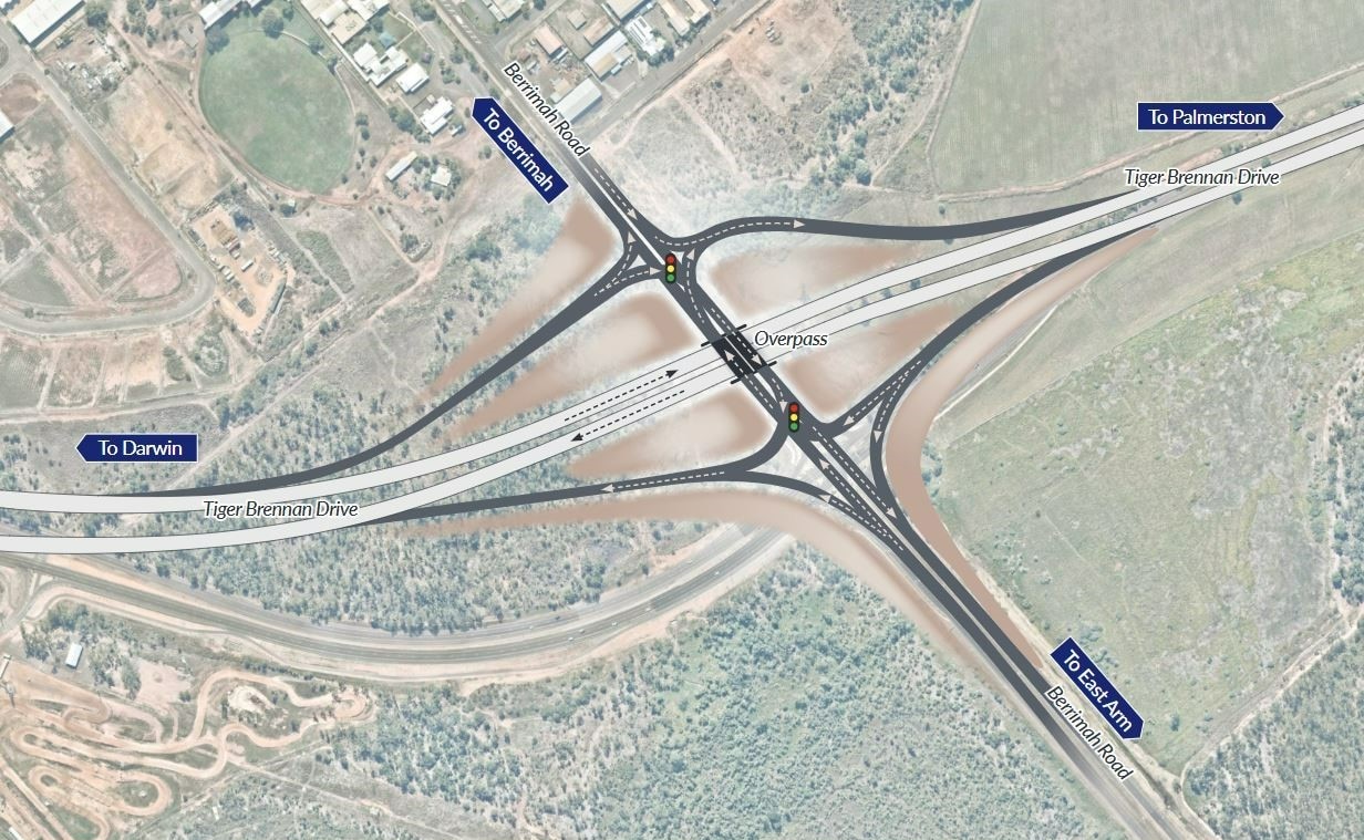 A construction plan showing an overpass between two roads