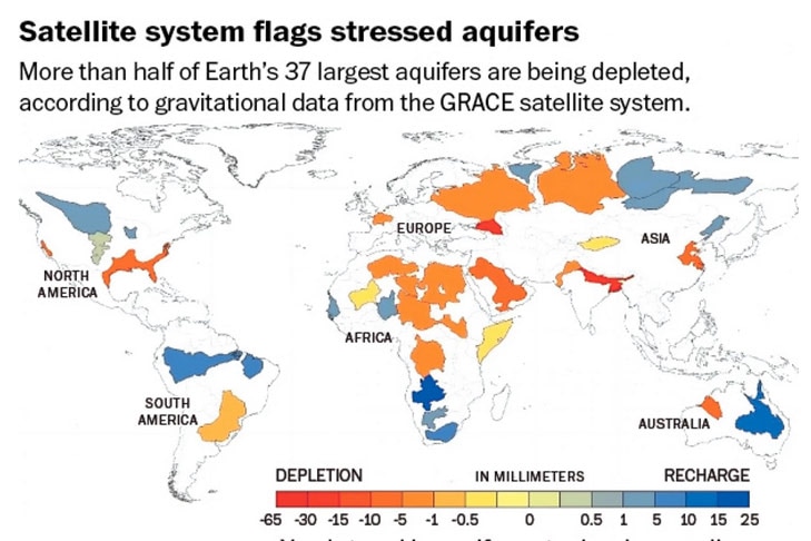 Global aquifer water-level anomalies