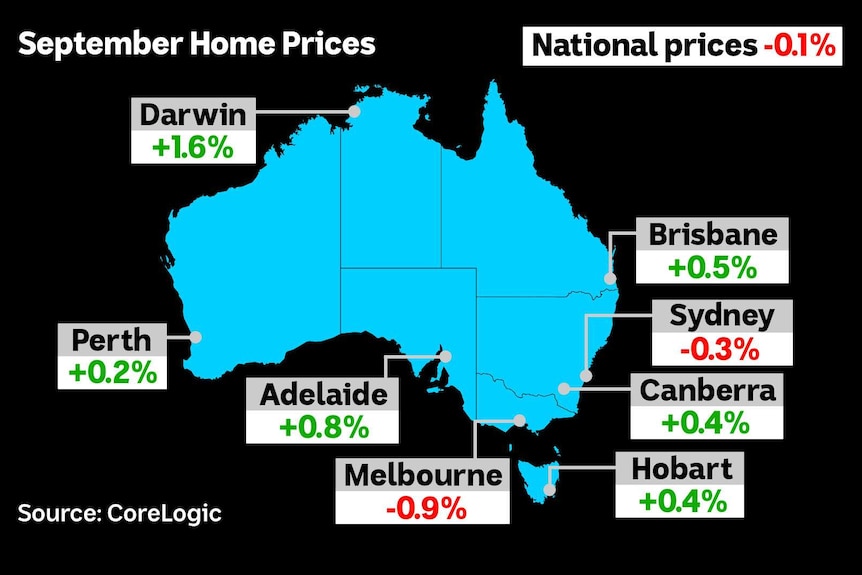 Map of Australia showing capital city home price rises in September 2020.