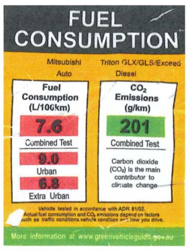A label detailing the fuel efficiency and carbon dioxide emissions of a 2016 Mitsubishi Triton ute.