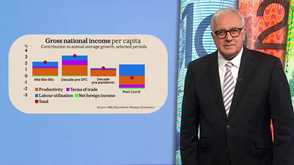 News Channel - ABC News