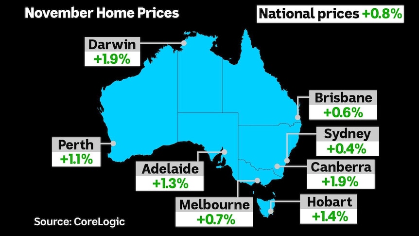 November-home-prices.jpg
