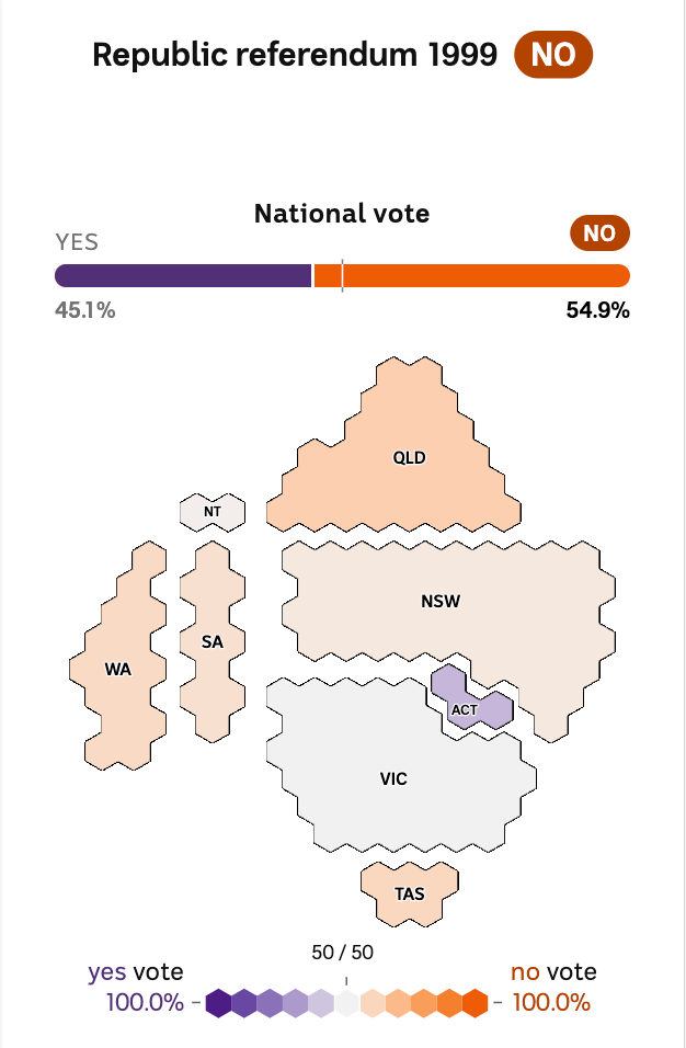 A map of Australia showing that the country was relatively divided on the vote.