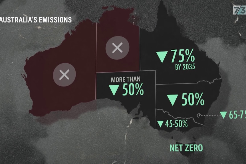 ABC News Current