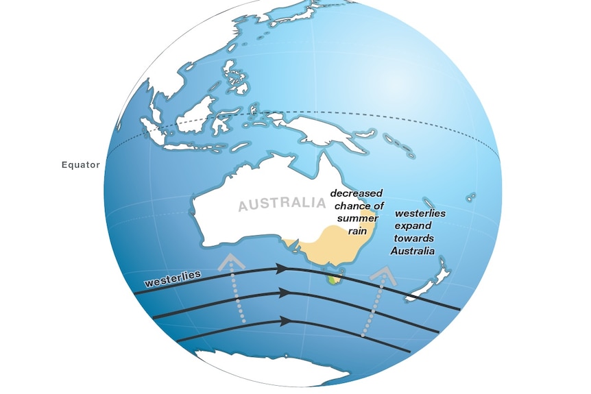 map showing a negative SAM is associated with a decreased chance of rain in central eastern Australia