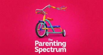 The Parenting Spectrum graphic