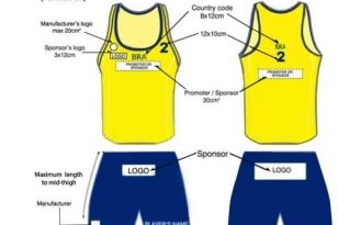 Graphic showing rules about the required look of women's beach handball uniforms, with a front and back view.