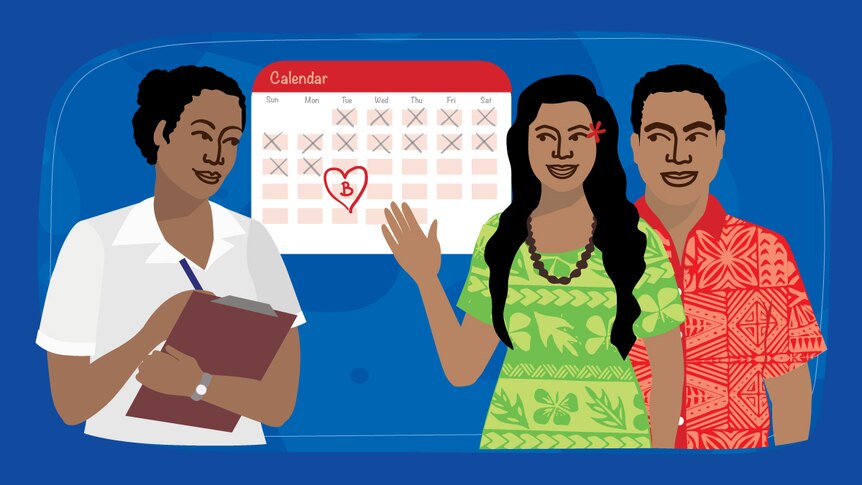 An illustration of a man and woman talking with a medical professional. The letter B inside a love heart on a calendar behind.