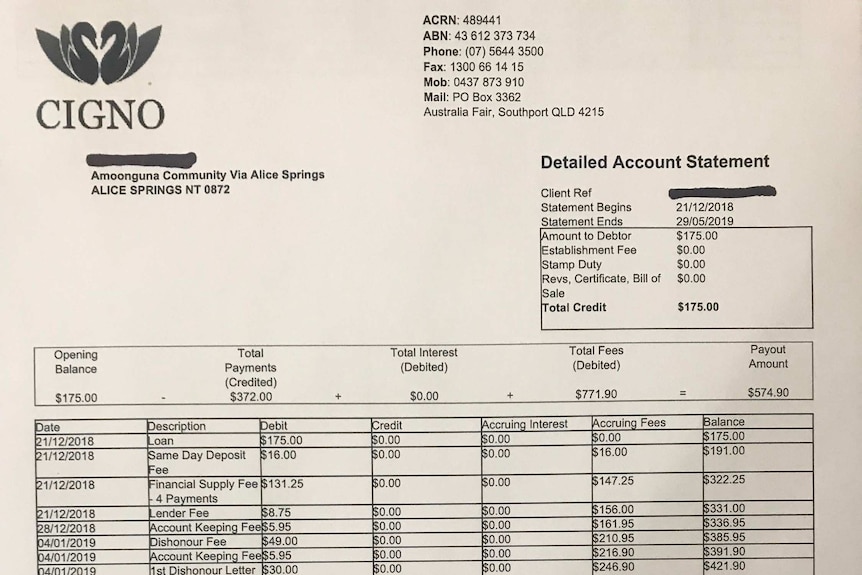 Cigno statement showing a $175 loan turning into a $760 debt within the space of six months