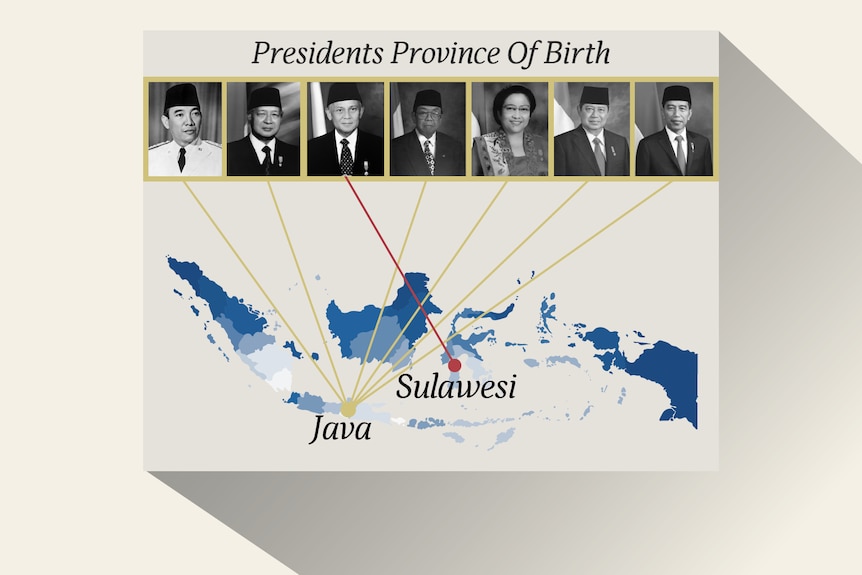 A graphic showing a map of Indonesia and photos of Indonesia's seven presidents.