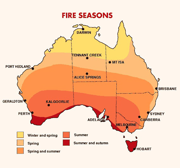 Graphic showing map of Australia illustrating fire seasons