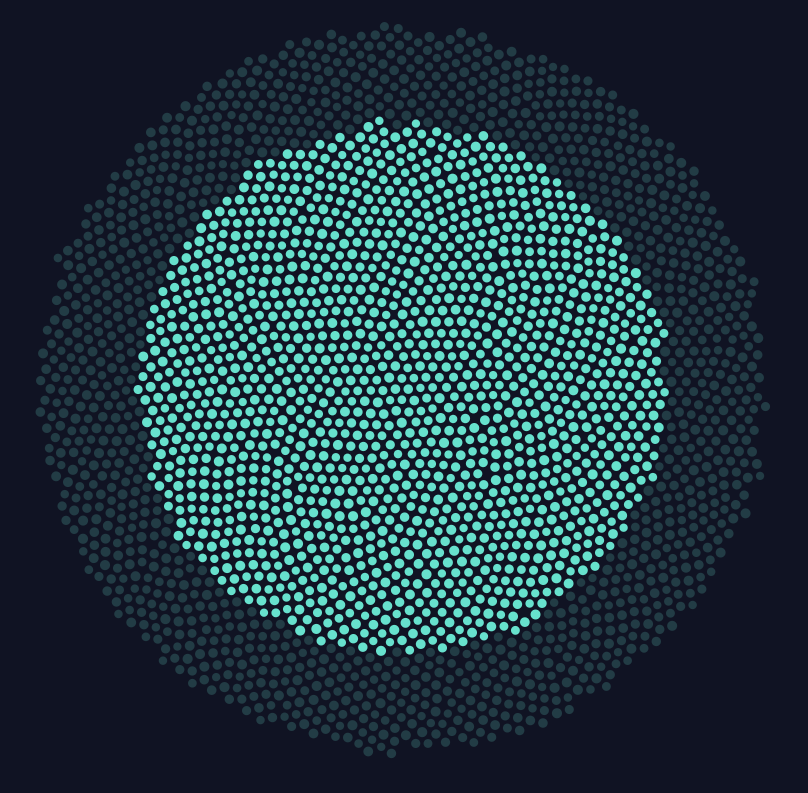 Data visualisation showing 1500 private schools that received more public funding than similar public schools in 2009.