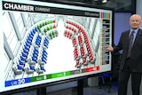 Election analyst Antony Green stands in front of a screen displaying the chamber.