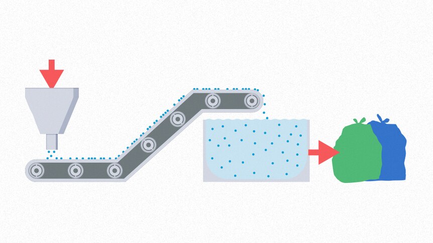 An illustrated graphic showing how plastic is processed into pellets.