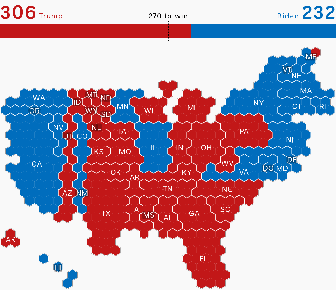 Graphic showing an allocation of electoral college votes