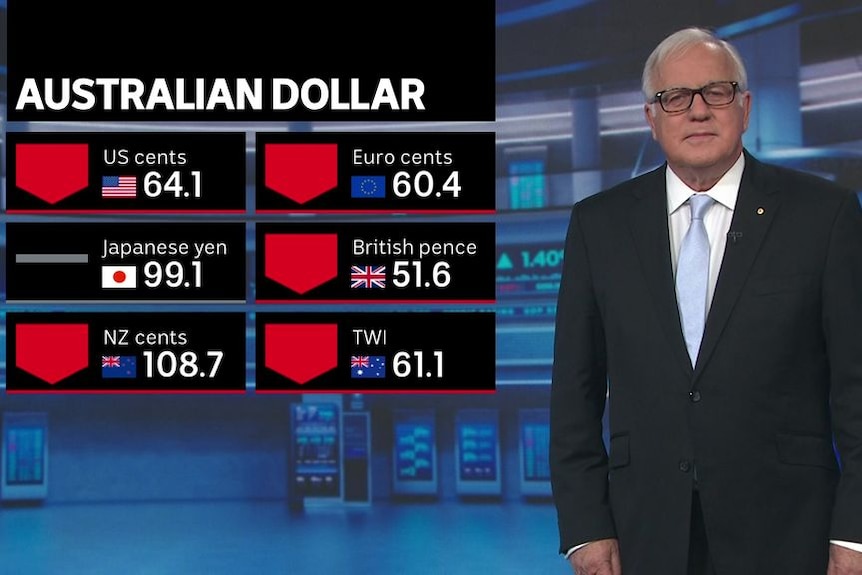 ABC News Current