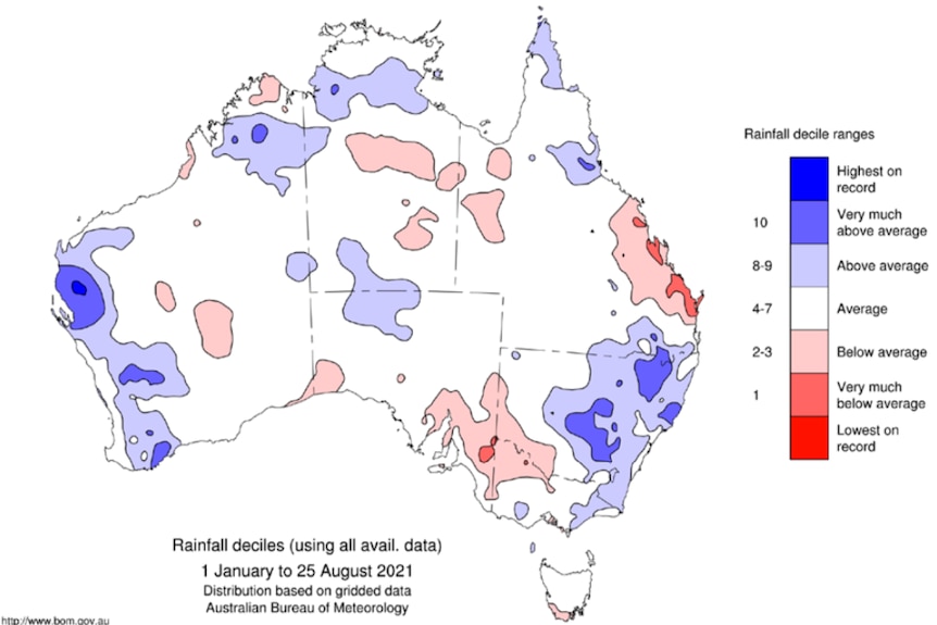 Rainfall deciles