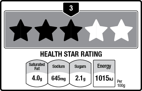 Health Star Rating graphic