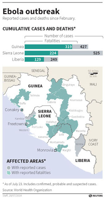 Map of west Africa showing areas affected by Ebola outbreak