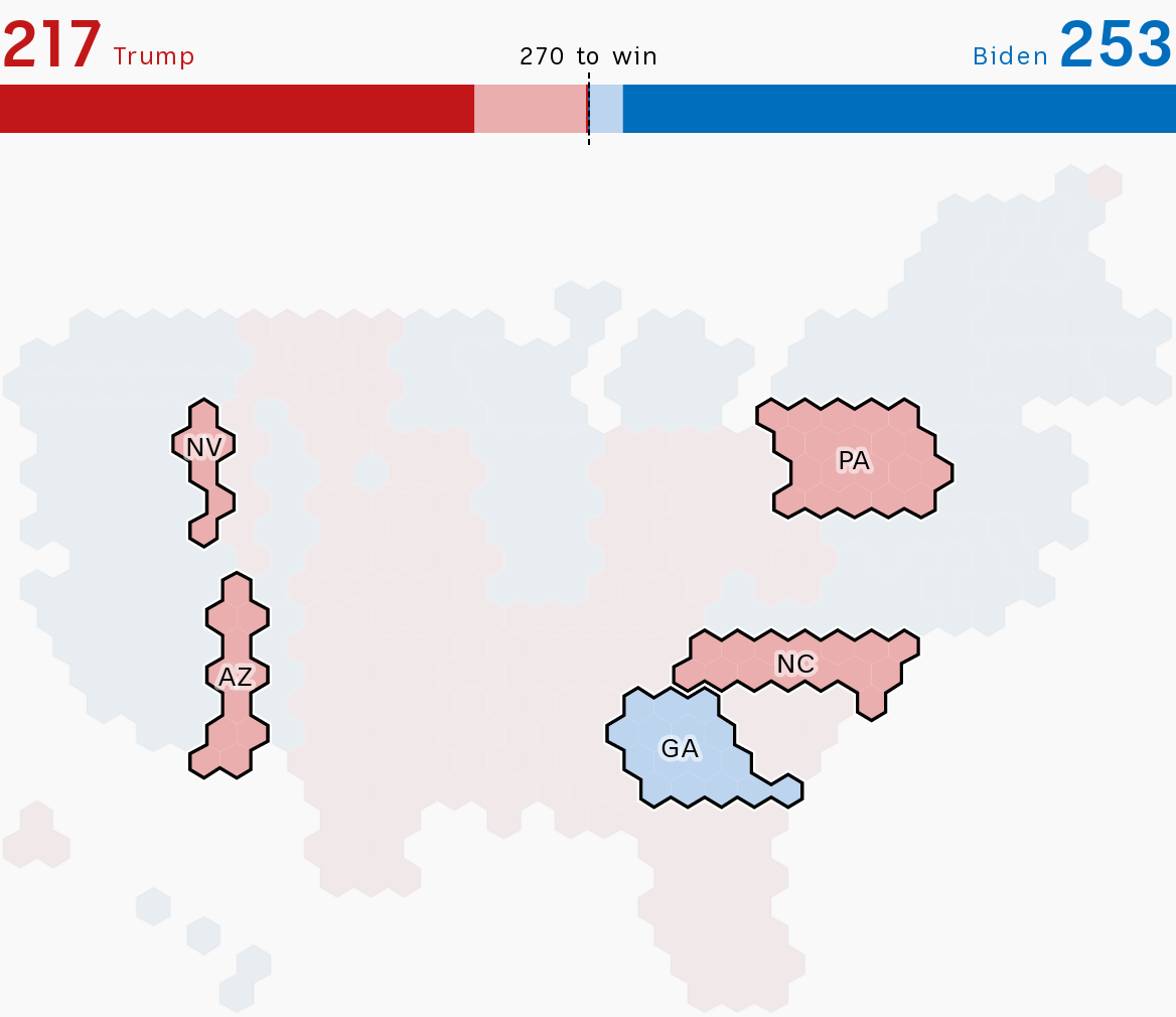 Graphic showing an allocation of electoral college votes