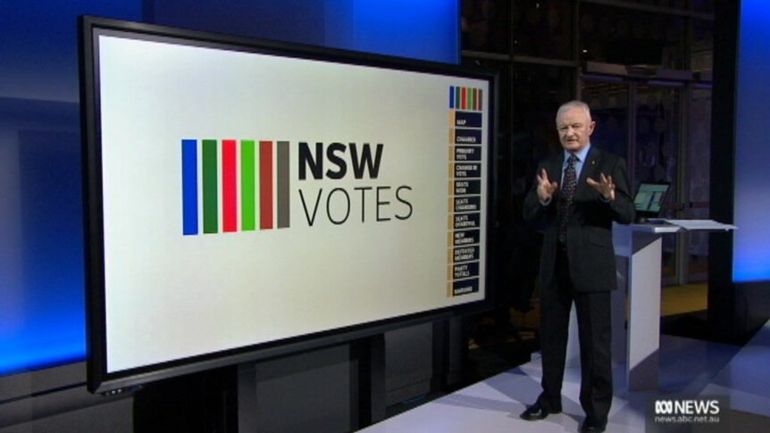 Antony Green calls NSW election for the Coalition