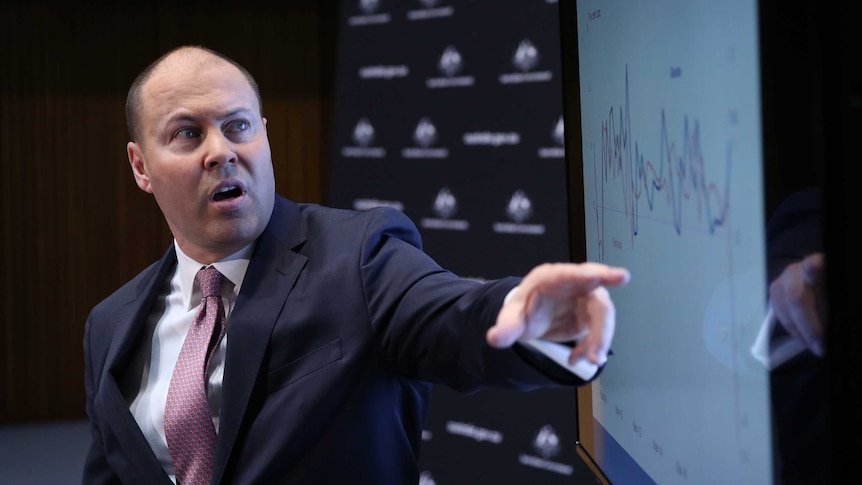 Josh Frydenberg points to a screen displaying a graph