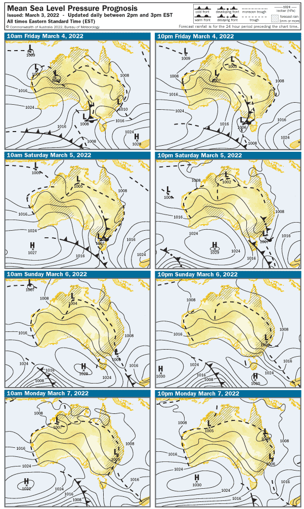 Synoptic weather maps 