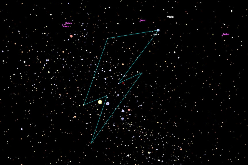 The lightning-shaped David Bowie constellation