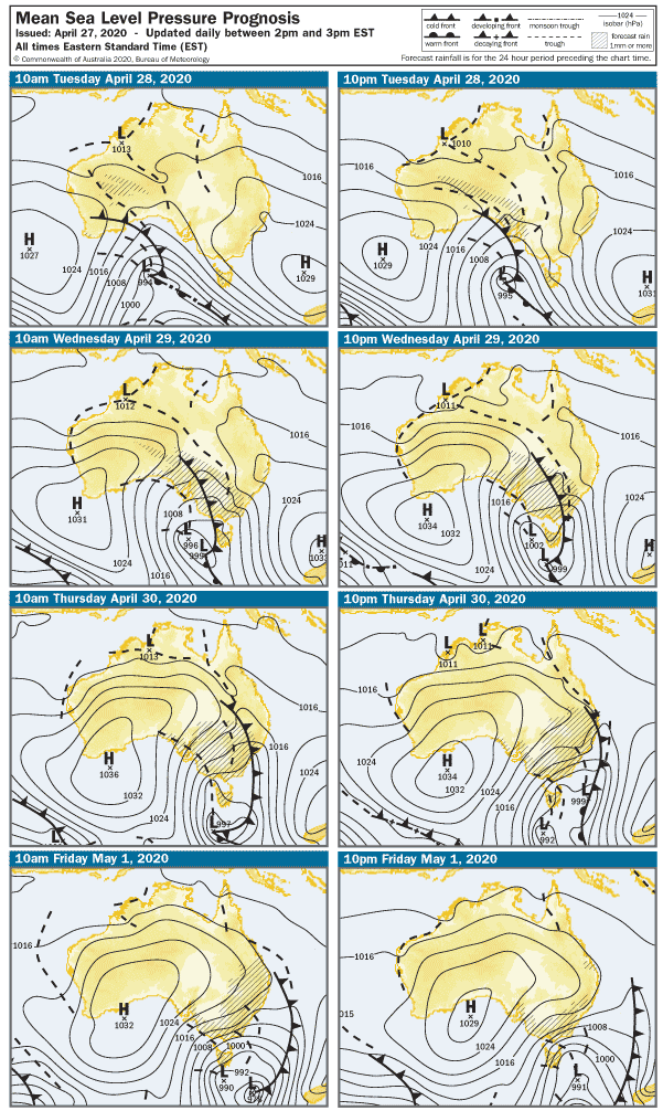 8 synoptic maps showing a complex frontal system moving across Australia