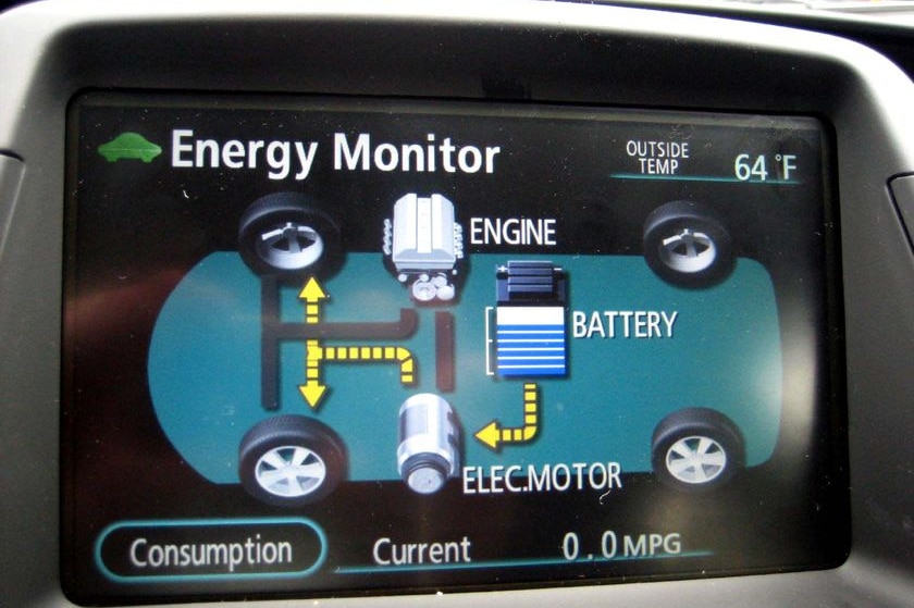 A graphic in an electric car