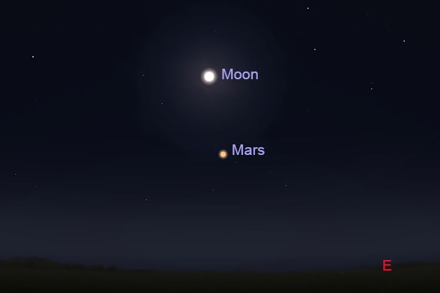 On 2 October, Mars will form a duo with a mini full moon.