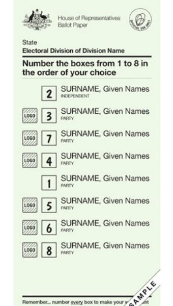 AEC House of Representatives ballot paper