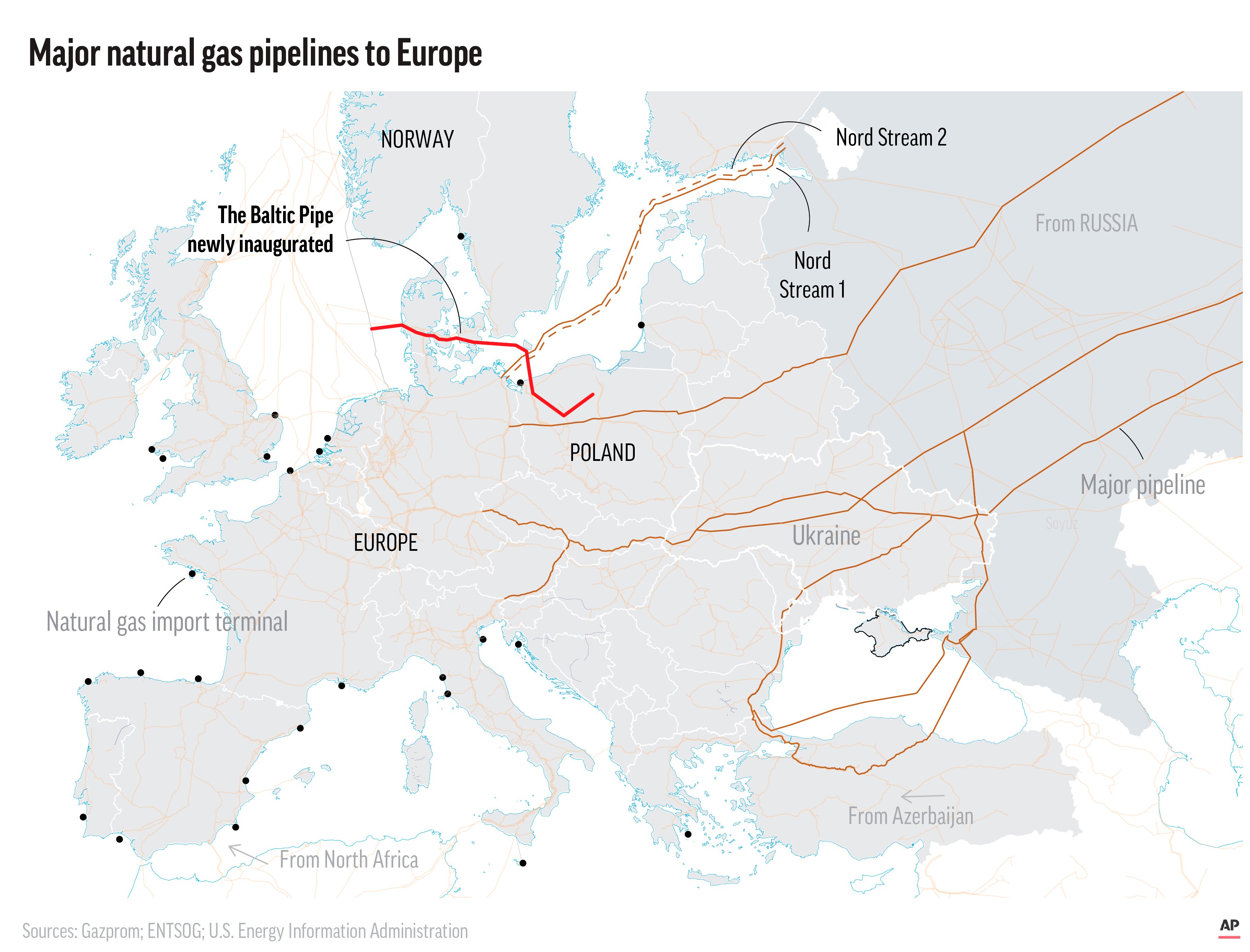 Nord Stream Pipeline Gas Leaks Labelled A Possible 'act Of Sabotage' By ...