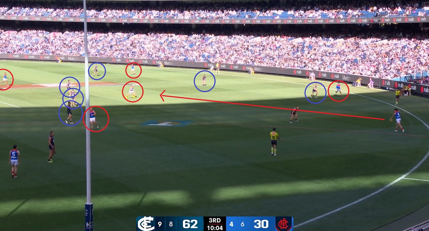 A marked-up screenshot from the Carlton-Melbourne match.